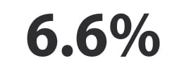 6.6%