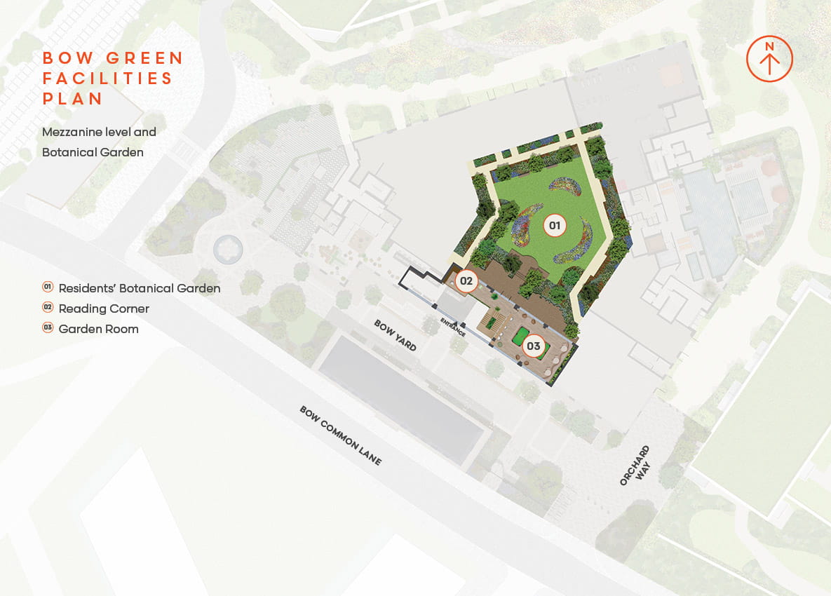 Image of a resident facilities site plan