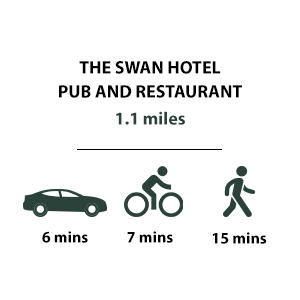 The Swan Hotel