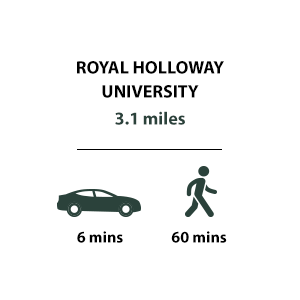 Royal Holloway University