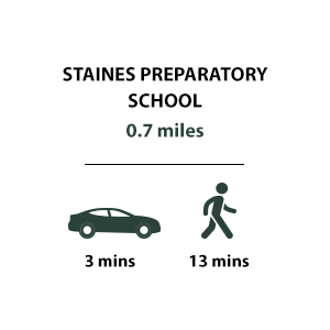 Staines Preparatory School