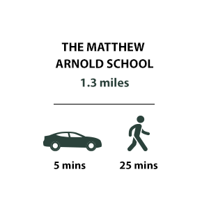 The Matthew Arnold School