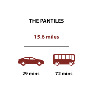 Farmstead at Tannersbrook, Travel Timeline