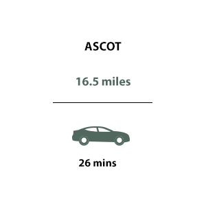 Travel Timeline - Ascot