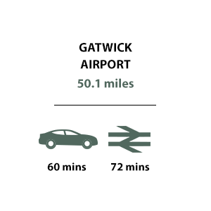 Travel Timeline - Gatwick Airport