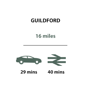 Travel Timeline - Guildford