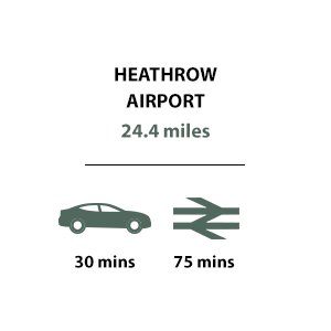Travel Timeline - Heathrow Airport