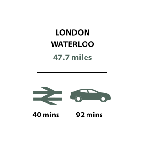 Travel Timeline - London Waterloo