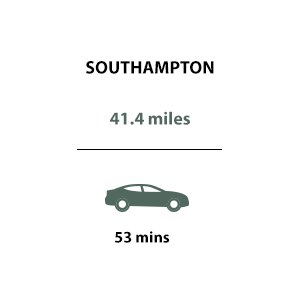Travel Timeline - Southampton