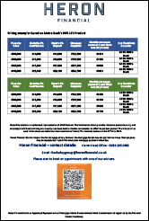 Horlicks Quarter - Example Pricing
