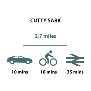 Kidbrooke Village, Travel Timeline, Cutty Sark