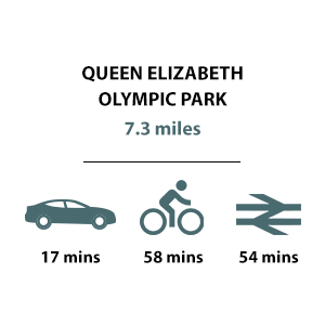 Kidbrooke Village, Travel Timeline, Queen Elizabeth Olympic Park