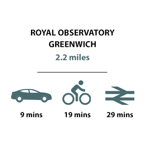 Kidbrooke Village, Travel Timeline, Royal Observatory