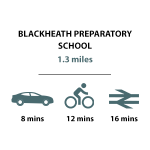 Kidbrooke Village, Travel Timeline, Blackheath Prep School