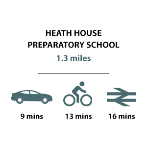 Kidbrooke Village, Travel Timeline, Heath House School