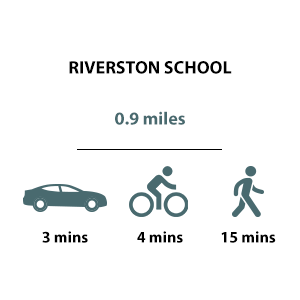 Kidbrooke Village, Travel Timeline, Riverston School