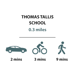 Kidbrooke Village, Travel Timeline, Thomas Tallis School