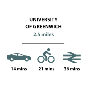 Kidbrooke Village, Travel Timeline, Greenwich Uni