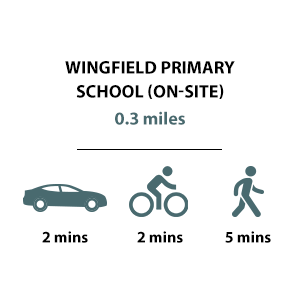 Kidbrooke Village, Travel Timeline, Wingfield