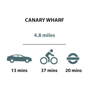 Kidbrooke Village, Travel Timeline, Canary Wharf
