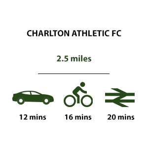 Lombard Square, Travel Timeline, Culture, Charlton Athletic