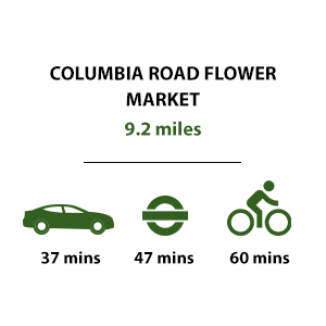 Lombard Square, Travel Timeline, Culture, Columbia Road Flower Market