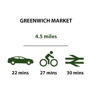 Lombard Square, Travel Timeline, Culture, Greenwich Market