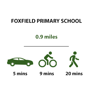 Lombard Square, Travel Timeline, Education, Foxfield Primary School