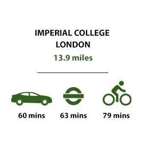 Lombard Square, Travel Timeline, Education, Imperial College London