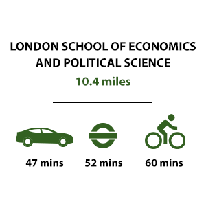 Lombard Square, Travel Timeline, Education, London School of Economics