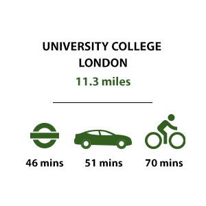 Lombard Square, Travel Timeline, Education, UCL