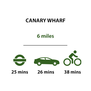 Lombard Square, Travel Timeline, Transport, Canary Wharf 