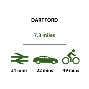 Lombard Square, Travel Timeline, Transport, Dartford