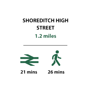 London Dock - Shoreditch High Street
