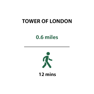 London Dock - Tower of London