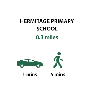 London Dock - Hermitage Primary School