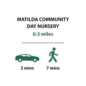 London Dock - Matilda Community Day Nursery