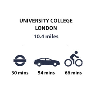 University College London