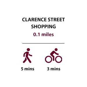 Clarence Street Shopping
