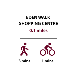Eden Walk Shopping Centre
