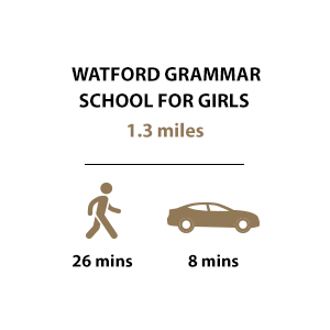 The Eight Gardens, Travel Timeline, Watford Grammar School for girls 