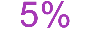 An icon of 5 percent