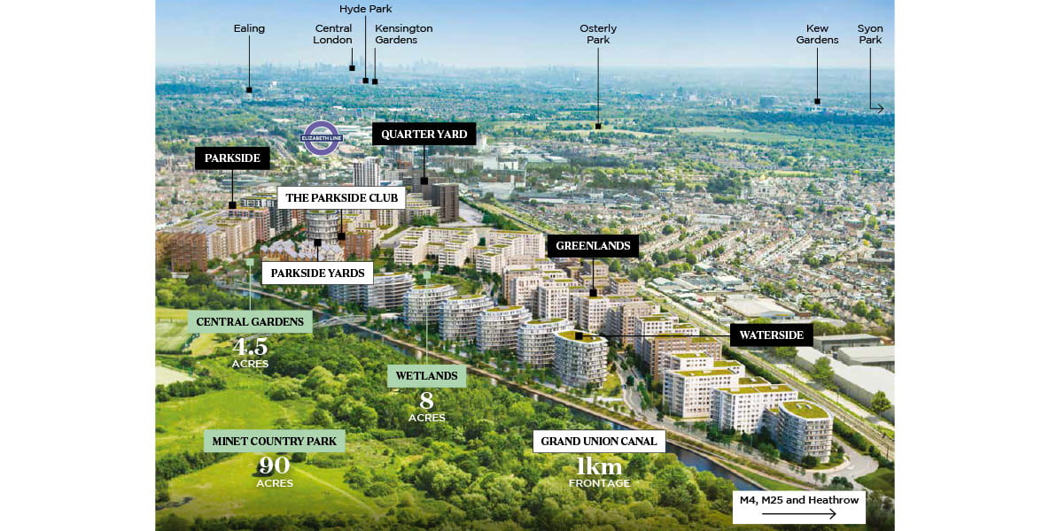 The Green Quarter | New Build Homes West London | Berkeley Developments