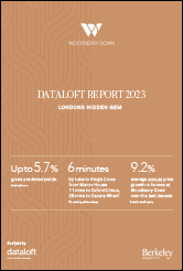 Woodberry Down - Dataloft Report 2023