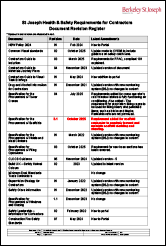 A thumbnail image of the Health and Safety Requirements for Contractors Document Revision Register version4