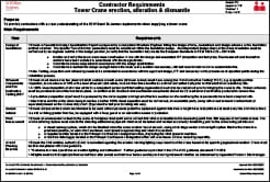 St James and St William, Supply Chain Portal, Tower Crane Erections Alteration