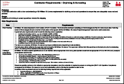 SWSJ - Contractor Requirements Dry Lining